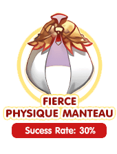 Fierce Physique Manteau